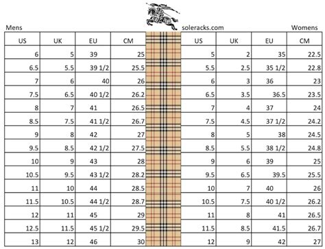 burberry sneakers price in india|Burberry shoe size chart.